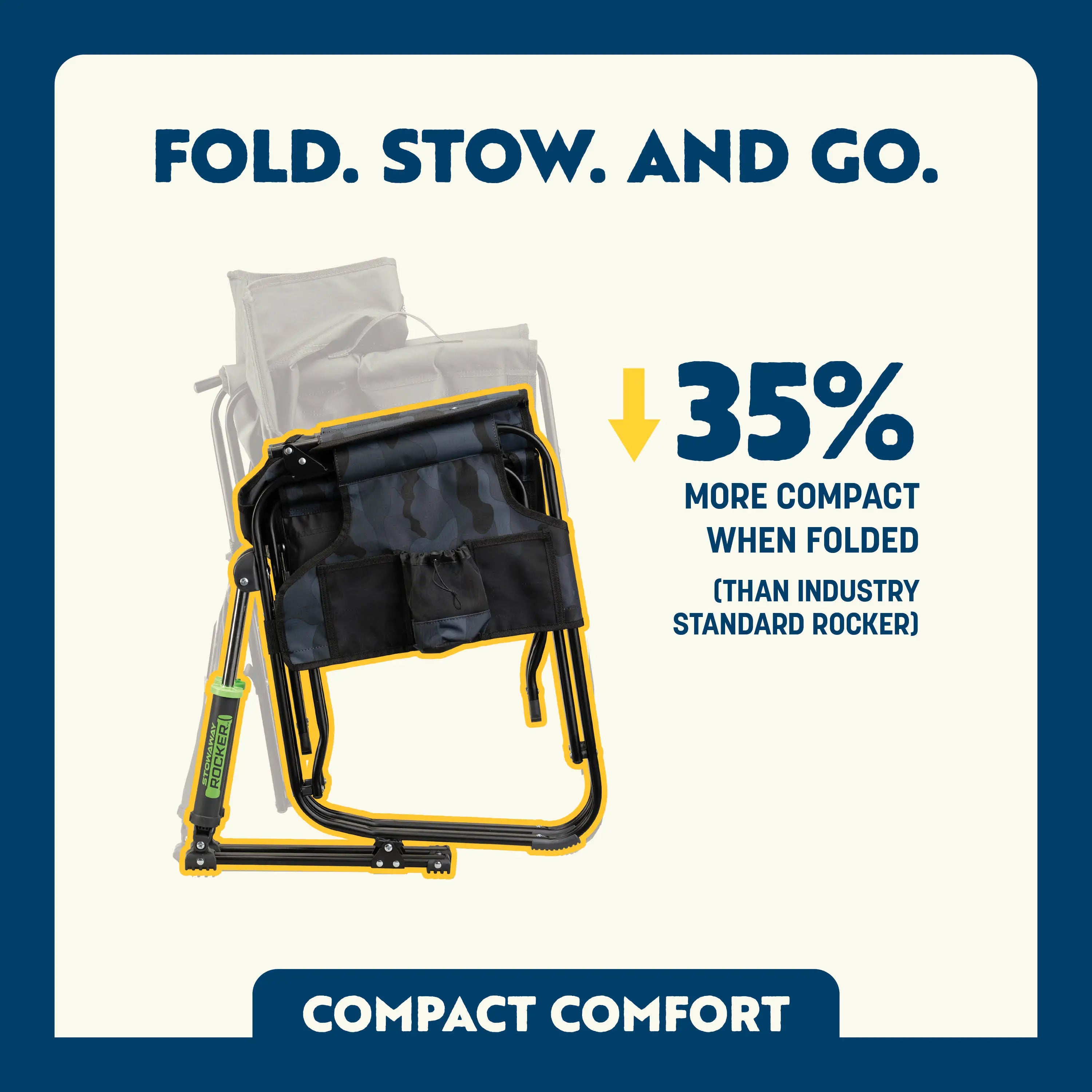Stowaway Rocker™ | VQP6 | TELG | CTELG