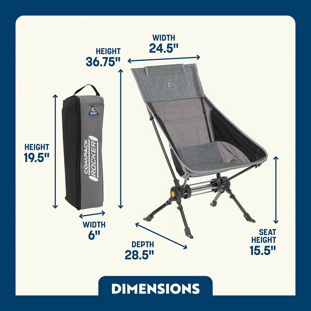 ComPack Rocker™ | P790